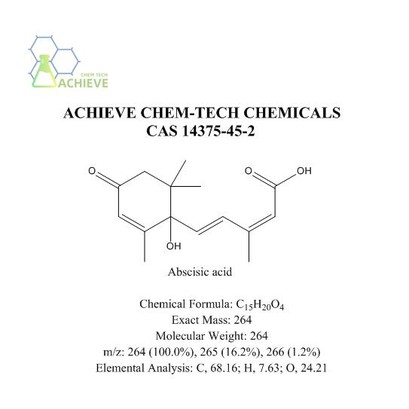 CAS 14375-45-2 Abscisic acid structure | Shaanxi BLOOM Tech Co., Ltd CAS 14375-45-2 Abscisic acid structure | Shaanxi BLOOM Tech Co., Ltd