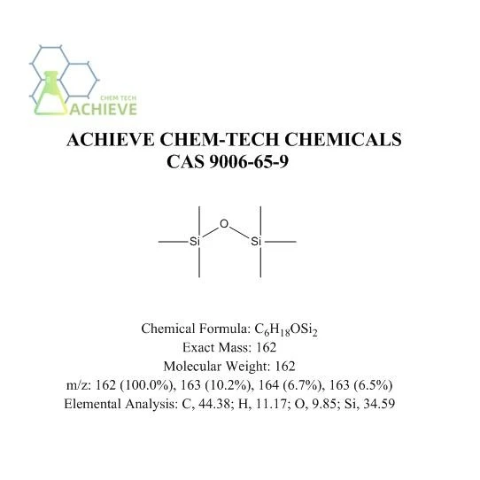 Dimethicone Oil CAS 9006-65-9