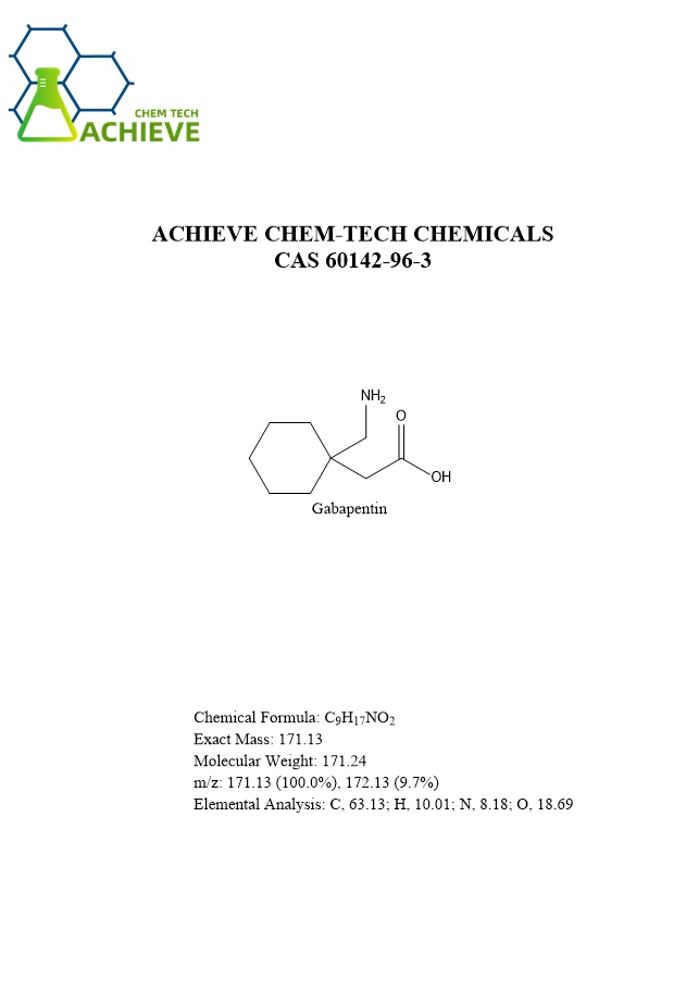 Gabapentin Powder suppliers