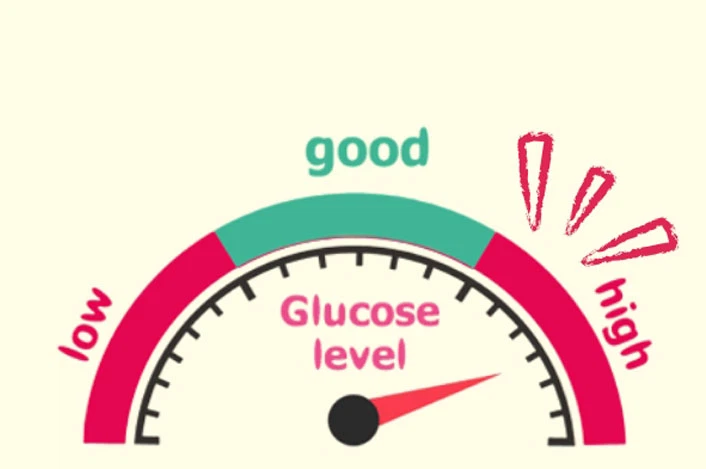 SLU-PP-332 glucose | Shaanxi BLOOM Tech Co., Ltd SLU-PP-332 glucose | Shaanxi BLOOM Tech Co., Ltd