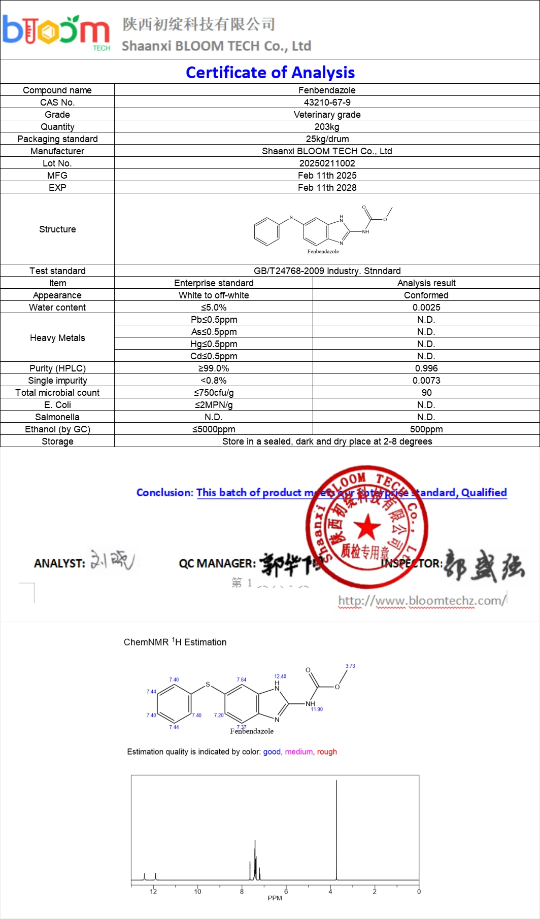 Fenbendazole COA | Shaanxi BLOOM Tech Co., Ltd Fenbendazole COA | Shaanxi BLOOM Tech Co., Ltd