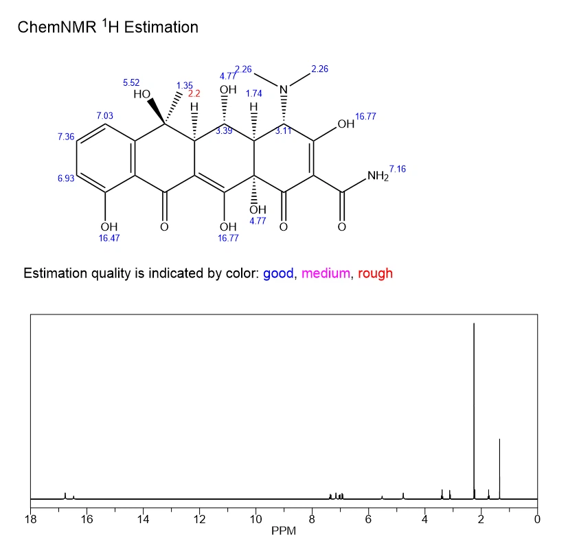 oxytetracycline NMR | Shaanxi BLOOM Tech Co., Ltd oxytetracycline NMR | Shaanxi BLOOM Tech Co., Ltd