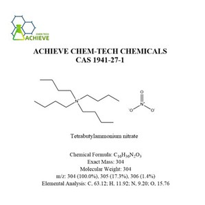 Tetrabutylamoniumnitrát CAS 1941-27-1